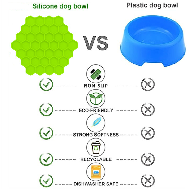 애완 동물 용품 고양이 벌집 피더 안티 질식 흡입 컵  - Silicone Suction Bowl 리뷰 및 가격